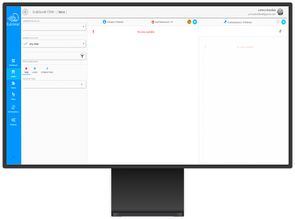 CRM CRM